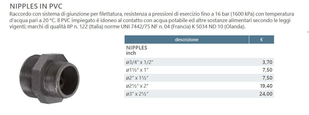 Raccorderia - Nipples