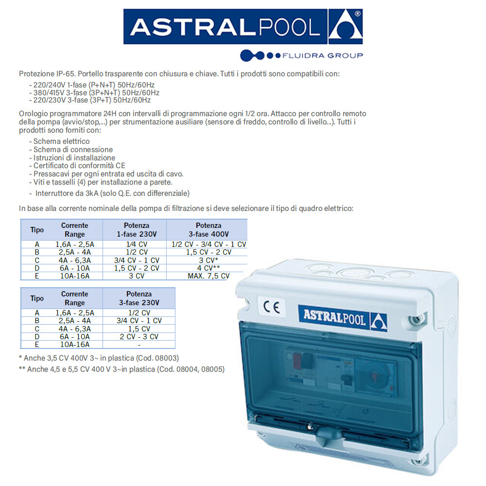 Quadri elettrici Astralpool
