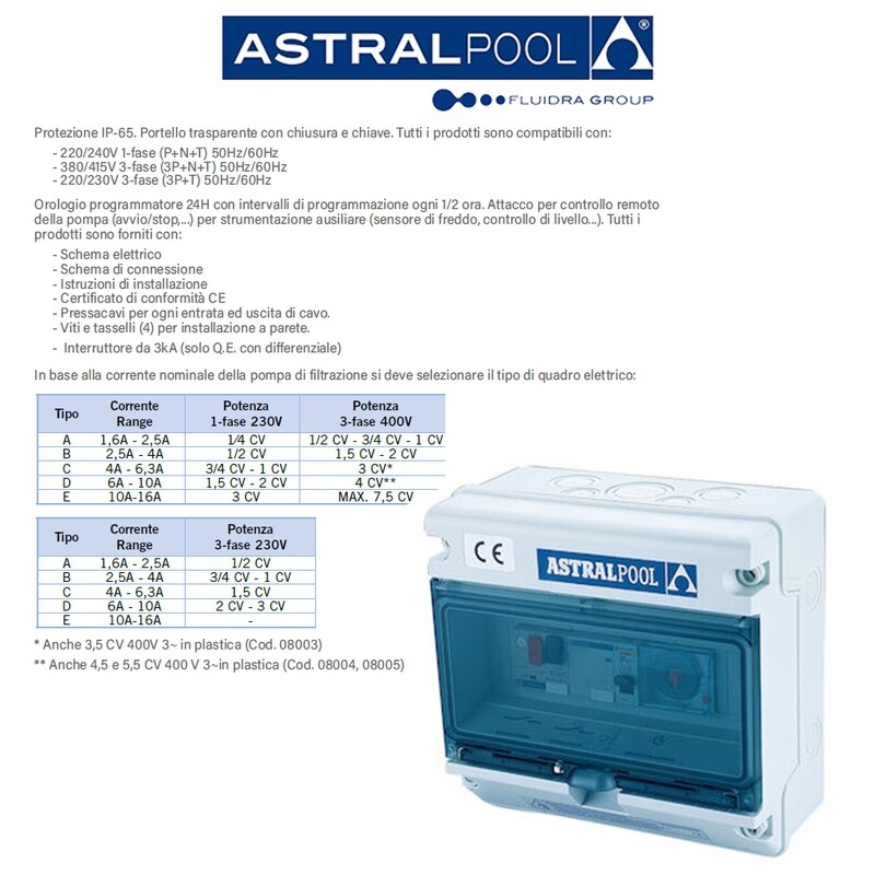 Quadri elettrici Astralpool