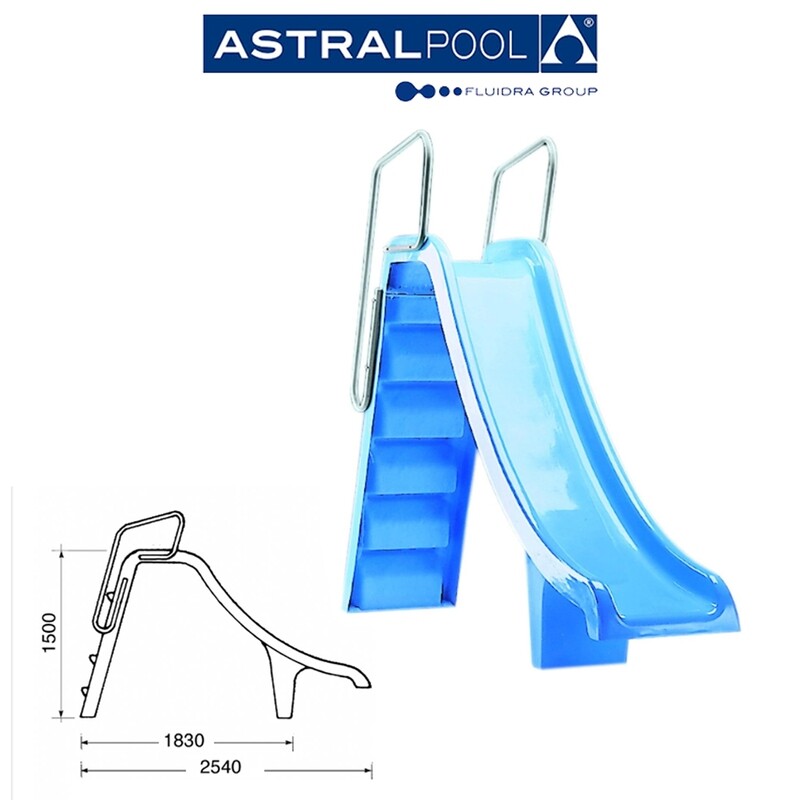 Scivolo  Pranaslide