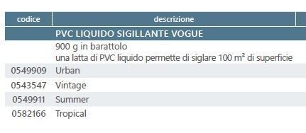 PVC liquido sigillante per ALKORPLAN® VOGUE