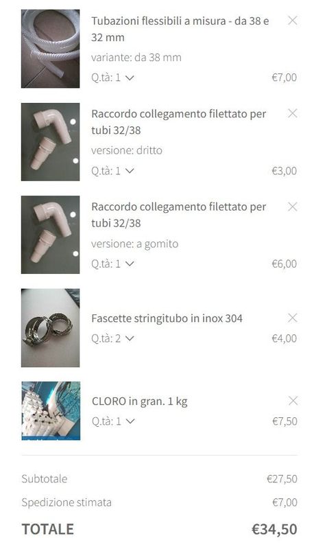 Pacchetto F.M. del 04.06.24