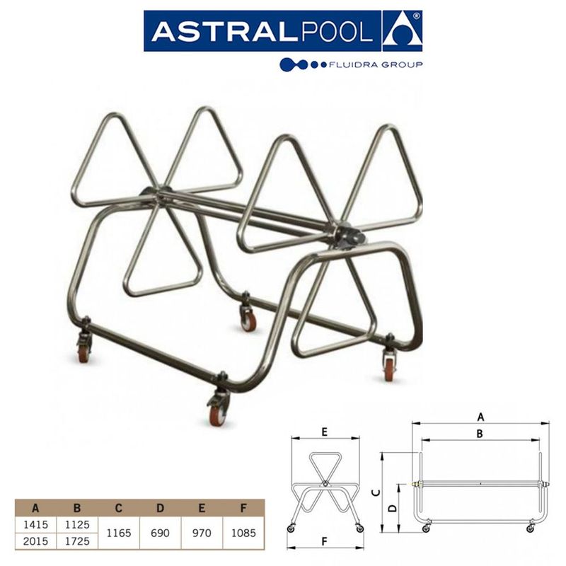 Rullo avvolgitore mobile per corsie
