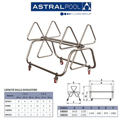 Rullo avvolgitore mobile per corsie