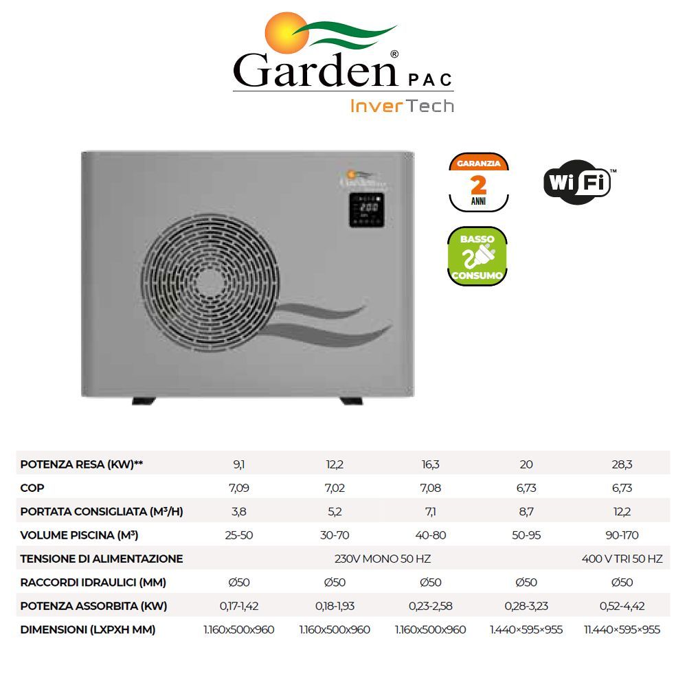GardenPac Pro Silence Full Inverter