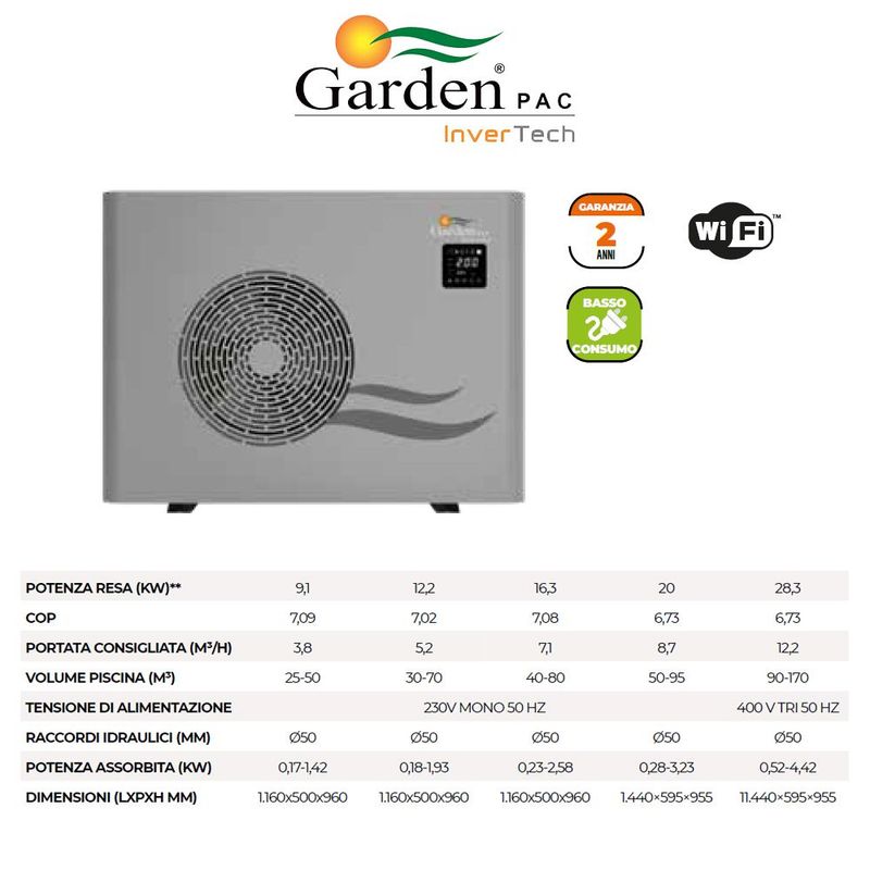GardenPac Pro Silence Full Inverter