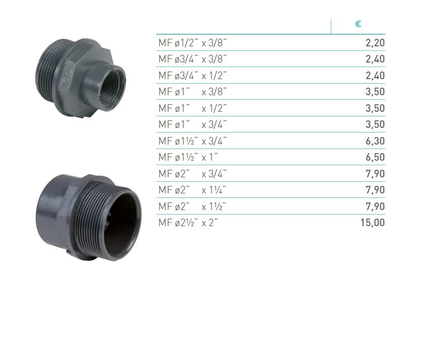Raccorderia - Riduzioni in pvc