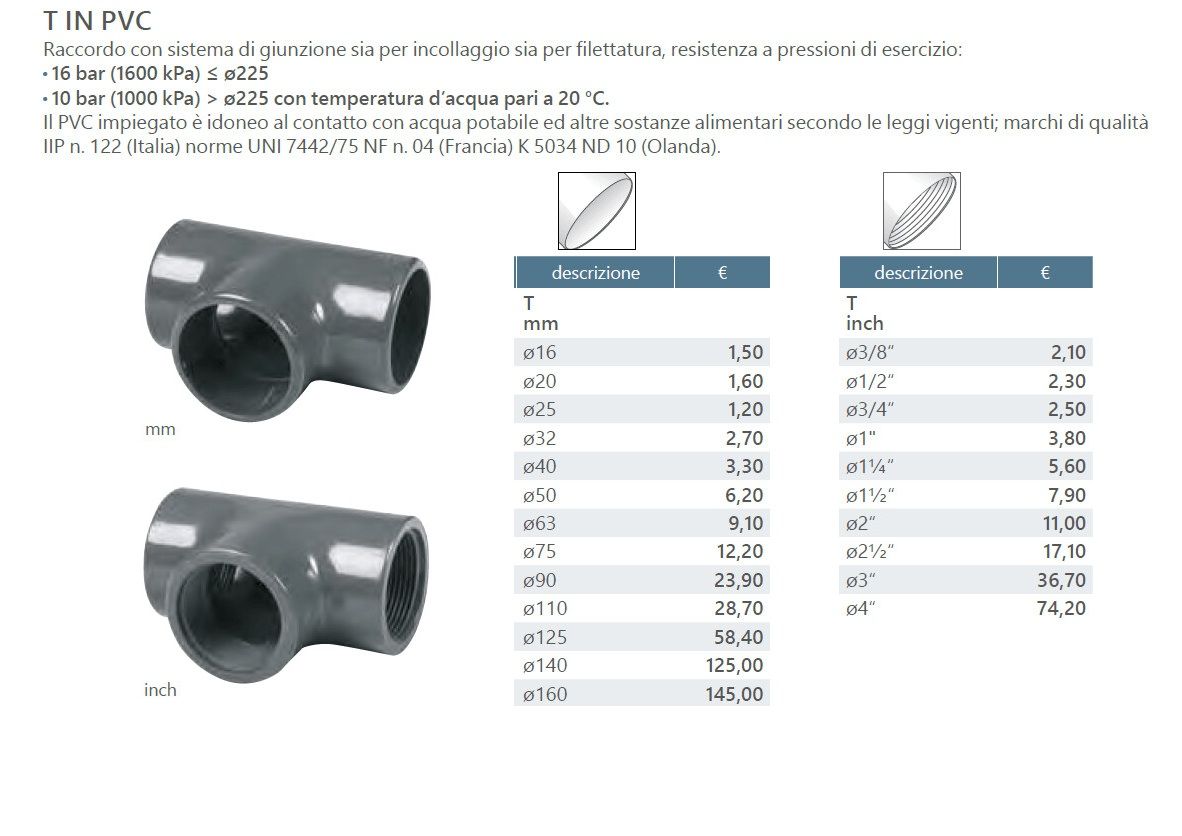 Raccorderia - T