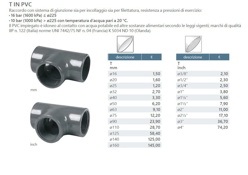 Raccorderia - T