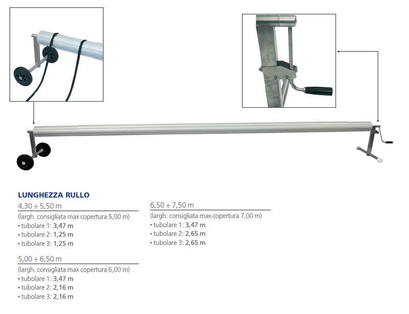 Rulli avvolgitori in acciaio inox AISI 304