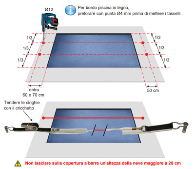 Kit neve per Premium e Classic Kit neve per Premium e Classic