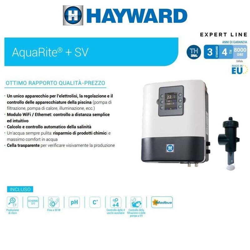 AQUARITE + AQUARITE +