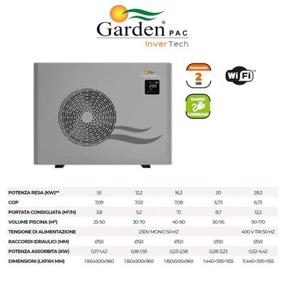 GardenPac Pro Silence Full Inverter