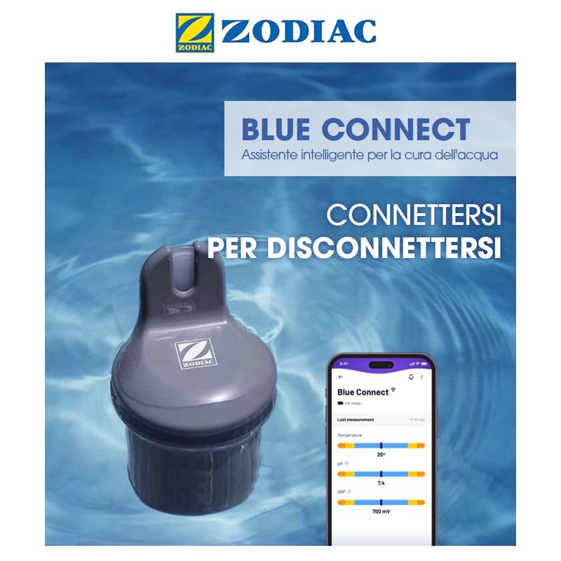 Blue Connect Gold - novità 2026