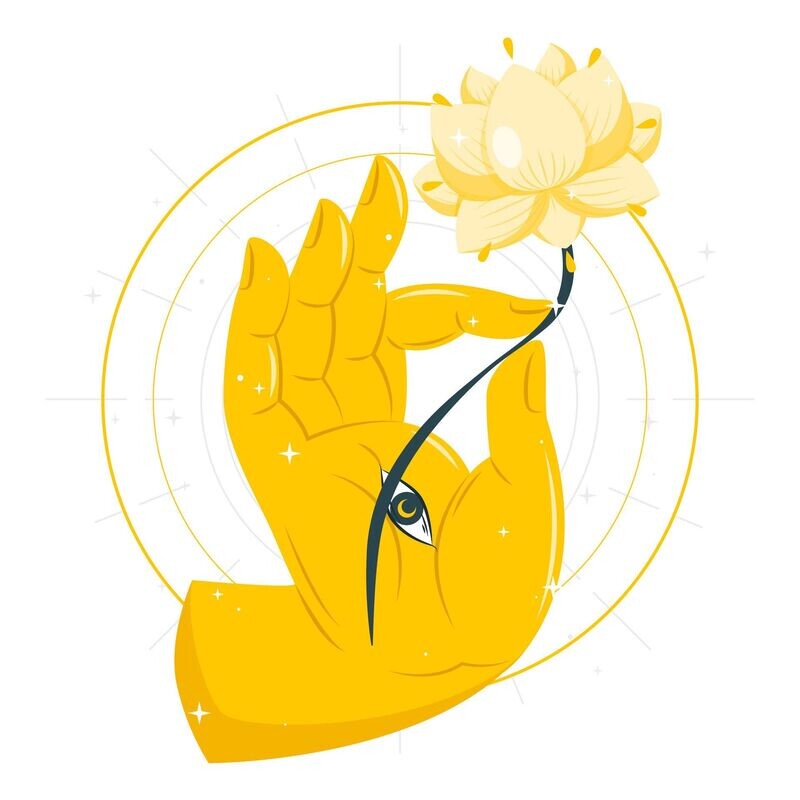 BUDDHA HANDFLÄCHEN-KRAFT - Hari Andri Winarso - 2023 - Manual in English or in German