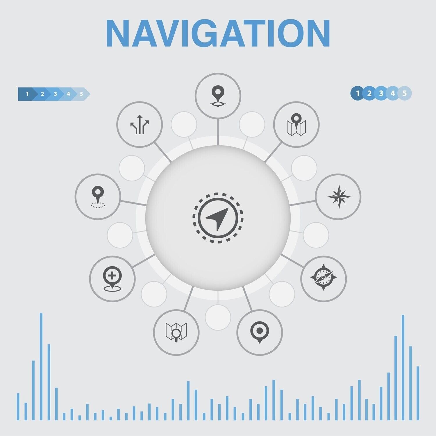 INTUITIVE NAVIGATION EMPOWERMENT - by Hari Andri Winarso - 2022