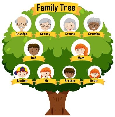 FAMILY TREE HEALING ATTUNEMENT - by Hari Andri Winarso - 2023