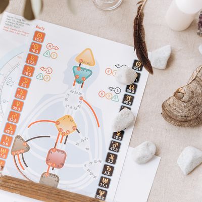 Fernausbildung  - KUNDALINI REIKI  - Grad  1 - 12 - HANDBUCH IN DEUTSCHER SPRACHE