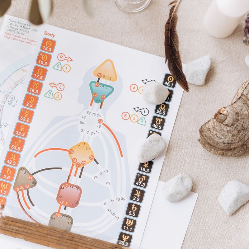 Fernausbildung  - KUNDALINI REIKI  - Grad  1 - 12 - HANDBUCH IN DEUTSCHER SPRACHE