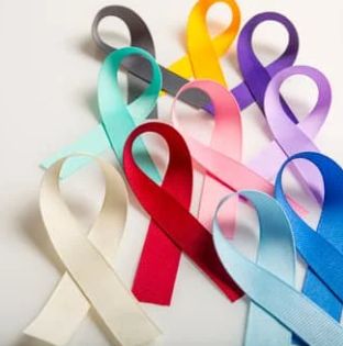 Gegen Krebsrisiko - Schützender Mystischer Fluss - Scion - 2024 Gegen Krebsrisiko - Schützender Mystischer Fluss - Scion - 2024