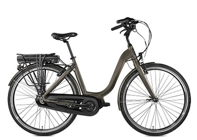 Cycle Hire