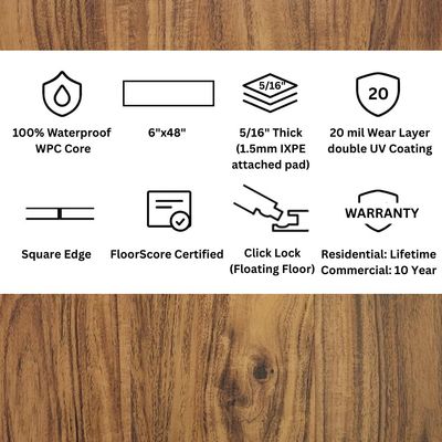 Puritan Tan Click Lock LVP Flooring – 6x48 Plank | 20 mil Wear Layer | 8mm (5/16") | WPC Core