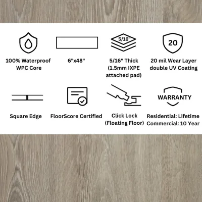 Lighthouse Gray Click Lock LVP Flooring – 6x48 Plank | 20 mil Wear Layer | 8mm (5/16") | WPC Core