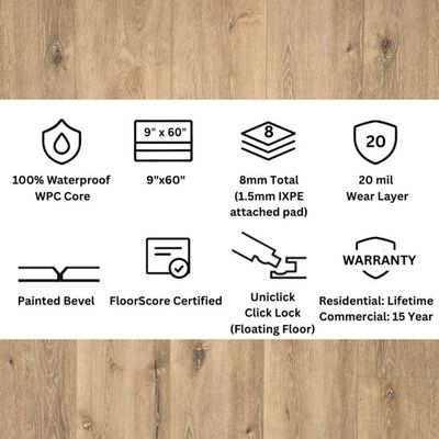 Fairview Click Lock LVP Flooring – 9x60 Plank | 20 mil Wear Layer | 8mm (5/16") | WPC Core