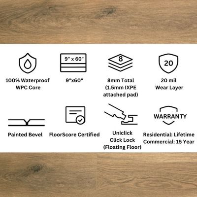 Wyndmere Click Lock LVP Flooring – 9x60 Plank | 20 mil Wear Layer | 8mm (5/16") | WPC Core