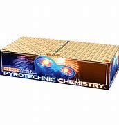 Pyrotechnic Chemnistry, 244-Schuss 2er-Verbund NEU