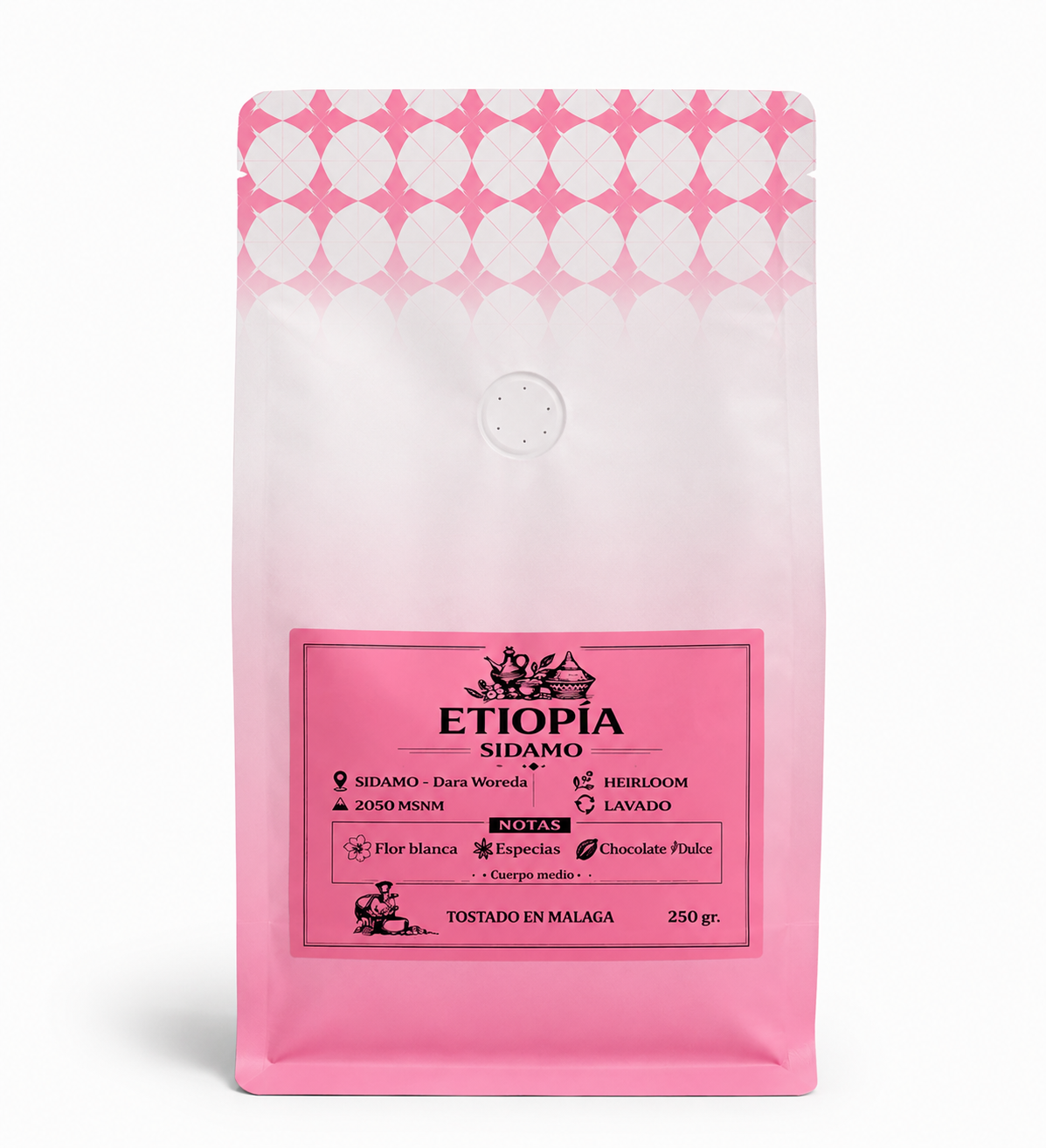 ETIOPIA  SIDAMO