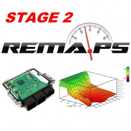 Stage 2 Power Map