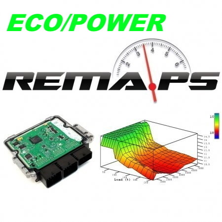 Economy / Power Mix