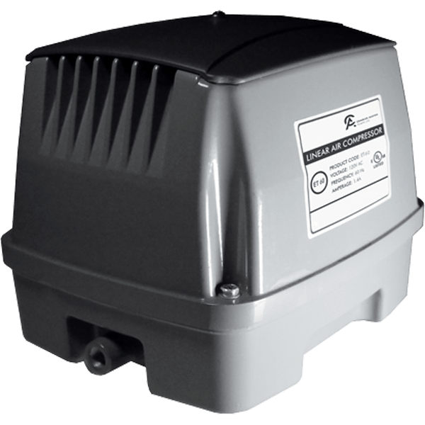 RUSH DWC Air Kit