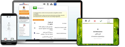 Arabisch-Komplettpaket - Onlinekurs