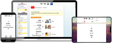 Shanghaichinesisch-Reisepaket - Onlinekurs