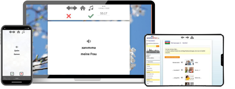 Aserbaidschanisch Expresskurs A1 Onlinekurs mit Audiotrainer für Anfänger und Reisen