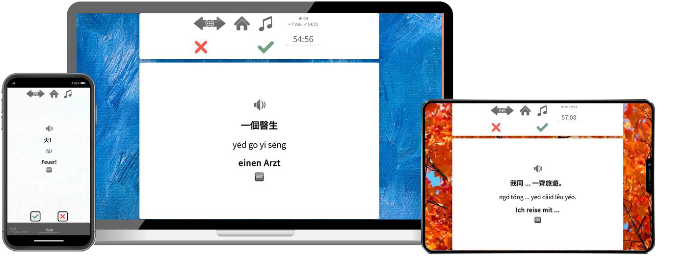 Kantonesisch Reisepaket Sprachkurs mit Audiotrainer für Urlaub und Reise