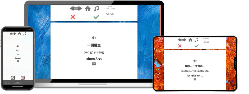 Kantonesisch Reisepaket Sprachkurs mit Audiotrainer für Urlaub und Reise