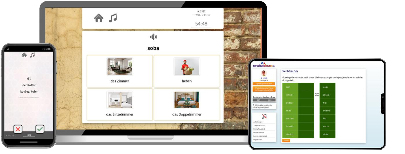 Kroatisch Fachwortschatz C1 C2 Onlinekurs für Fortgeschrittene und Beruf