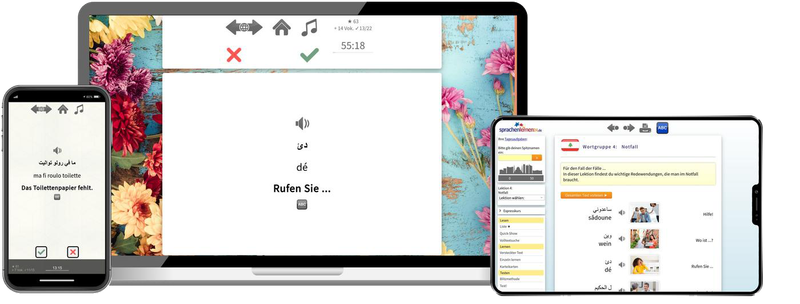 Libanesisch Reisepaket Sprachkurs mit Audiotrainer für Urlaub und Reise