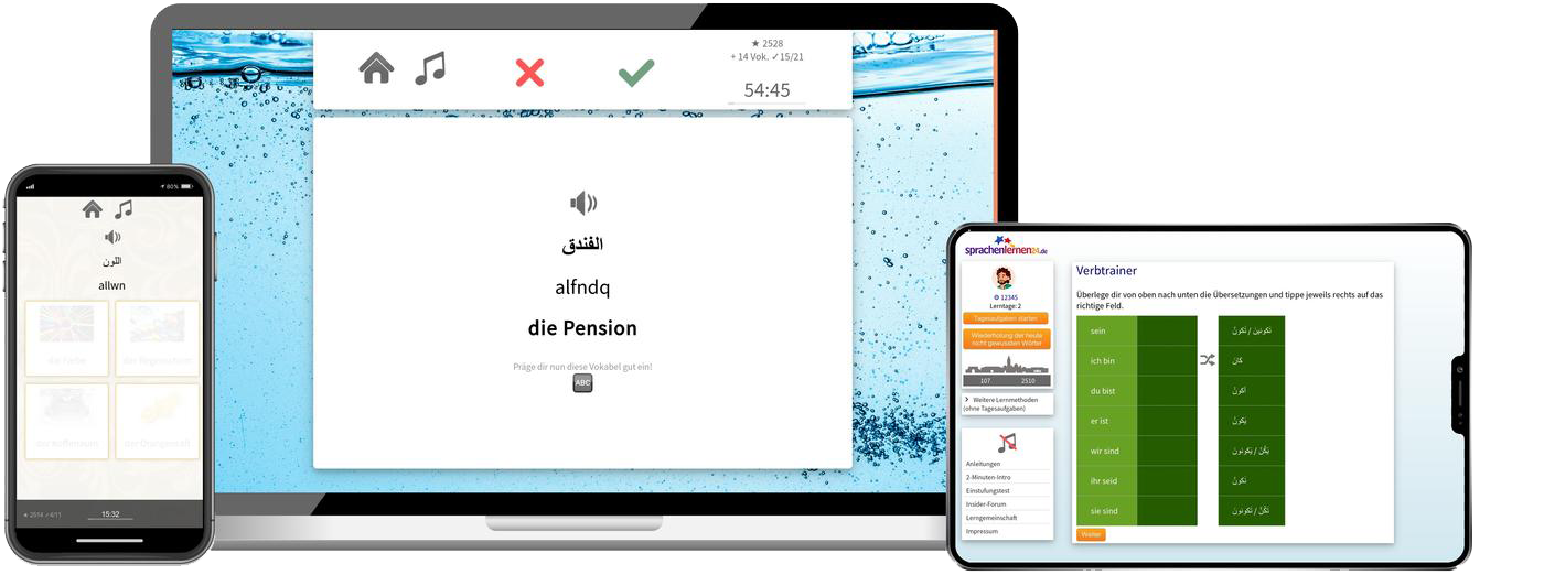 Marokkanisch-Komplettpaket - Onlinekurs