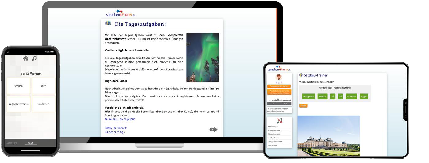 Schwedisch-Komplettpaket - Onlinekurs Schwedisch Komplettpaket Sprachkurs A1 bis C2 Onlinekurs mit Audiotrainer