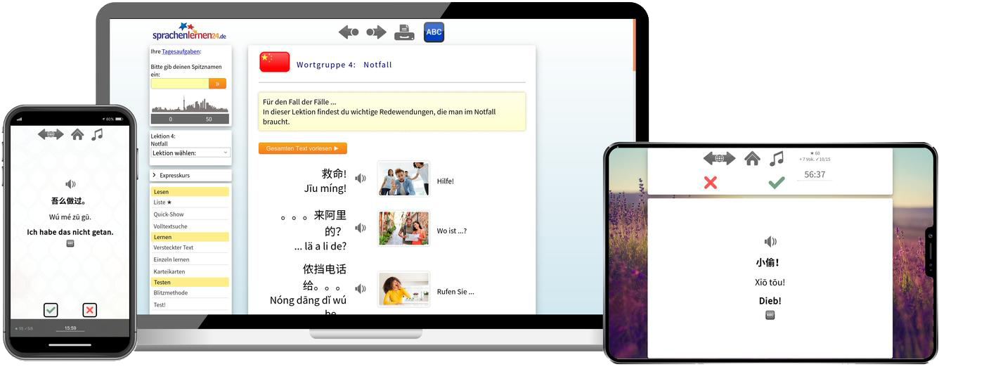 Shanghaichinesisch Reisepaket Sprachkurs mit Audiotrainer für Urlaub und Reise