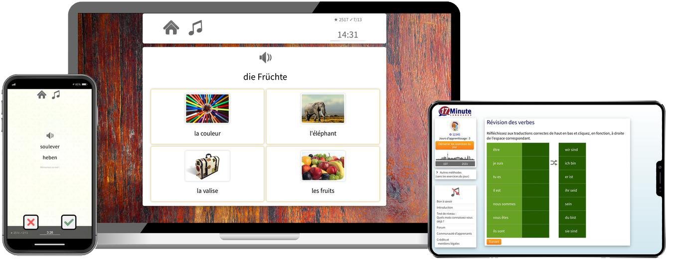 Deutsch lernen für Franzosen Basiskurs A1 A2 Onlinekurs für Anfänger