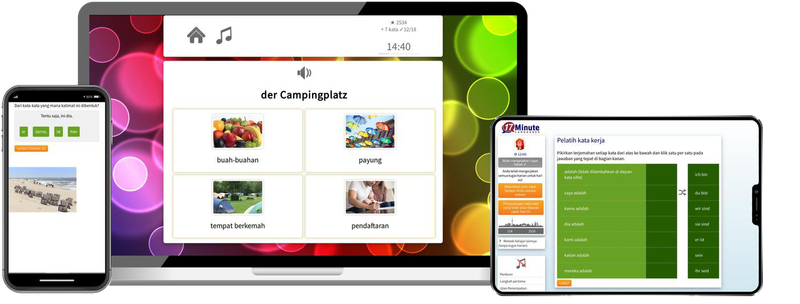 Deutsch lernen für Indonesier Basiskurs A1 A2 Onlinekurs für Anfänger