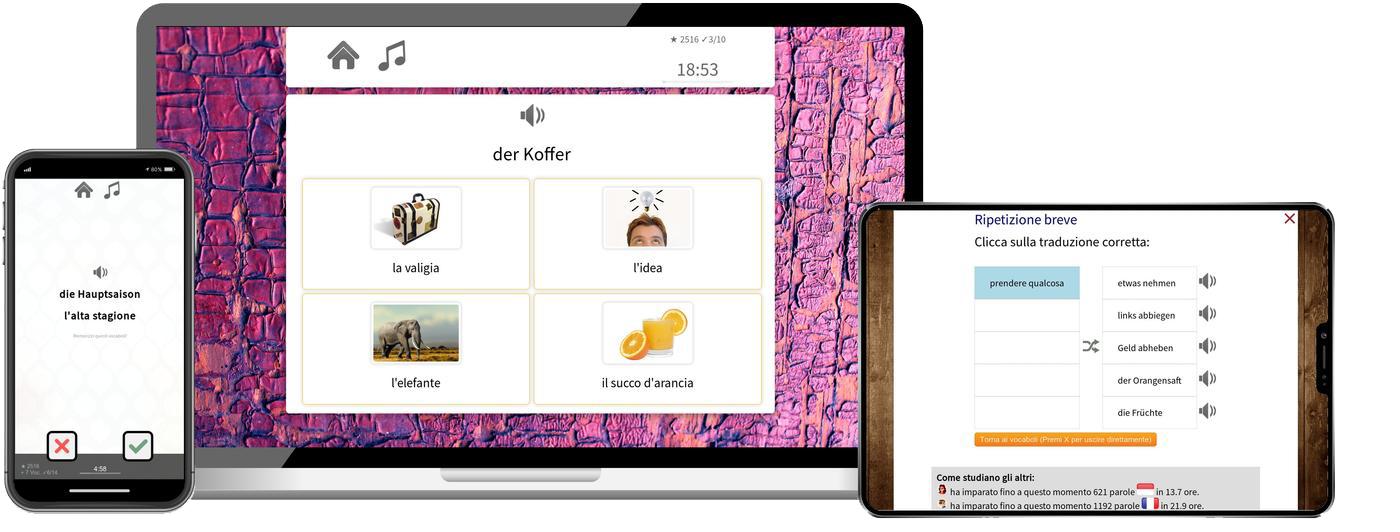 Deutsch lernen für Italiener Basiskurs A1 A2 Onlinekurs für Anfänger