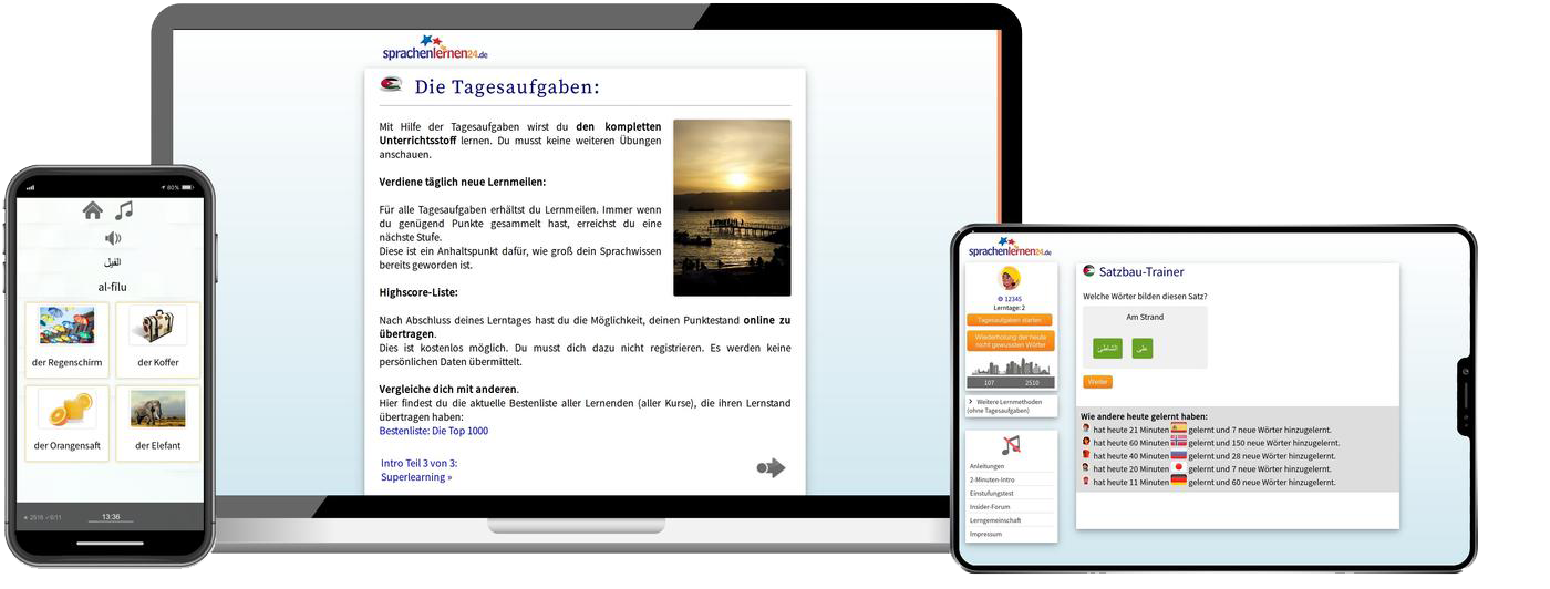 Deutsch lernen für Jordanier Basiskurs A1 A2 Onlinekurs für Anfänger