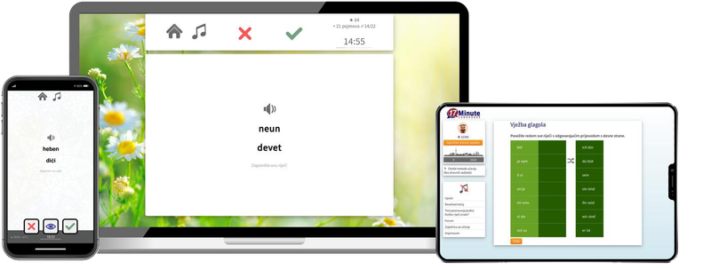 Deutsch lernen für Kroaten Basiskurs A1 A2 Onlinekurs für Anfänger