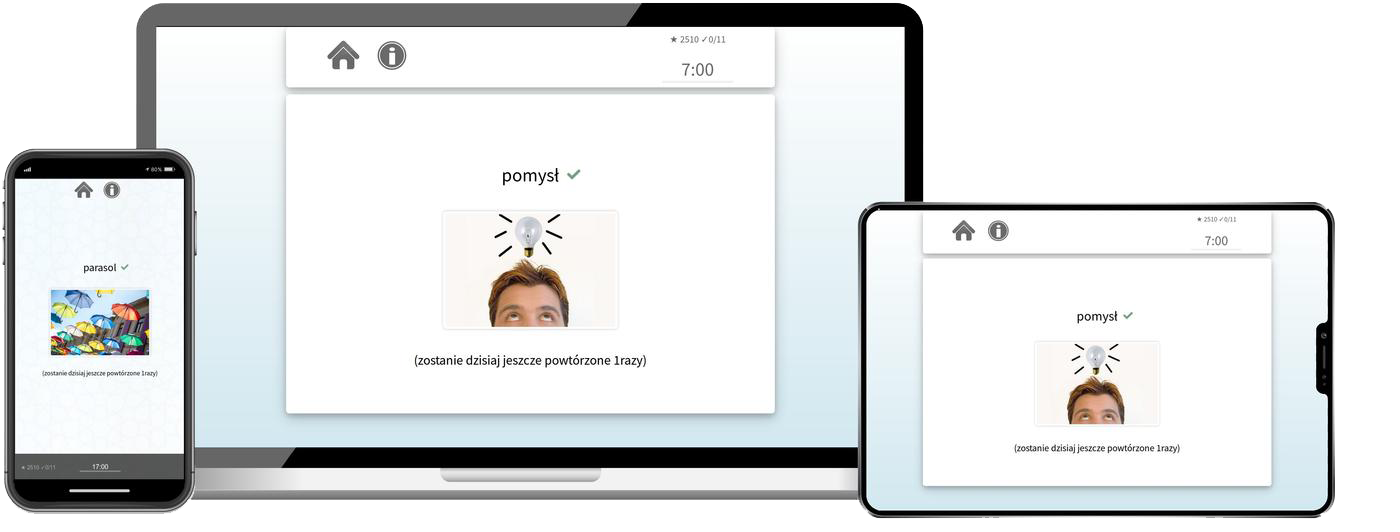 Deutsch lernen für Polen Basiskurs A1 A2 Onlinekurs für Anfänger